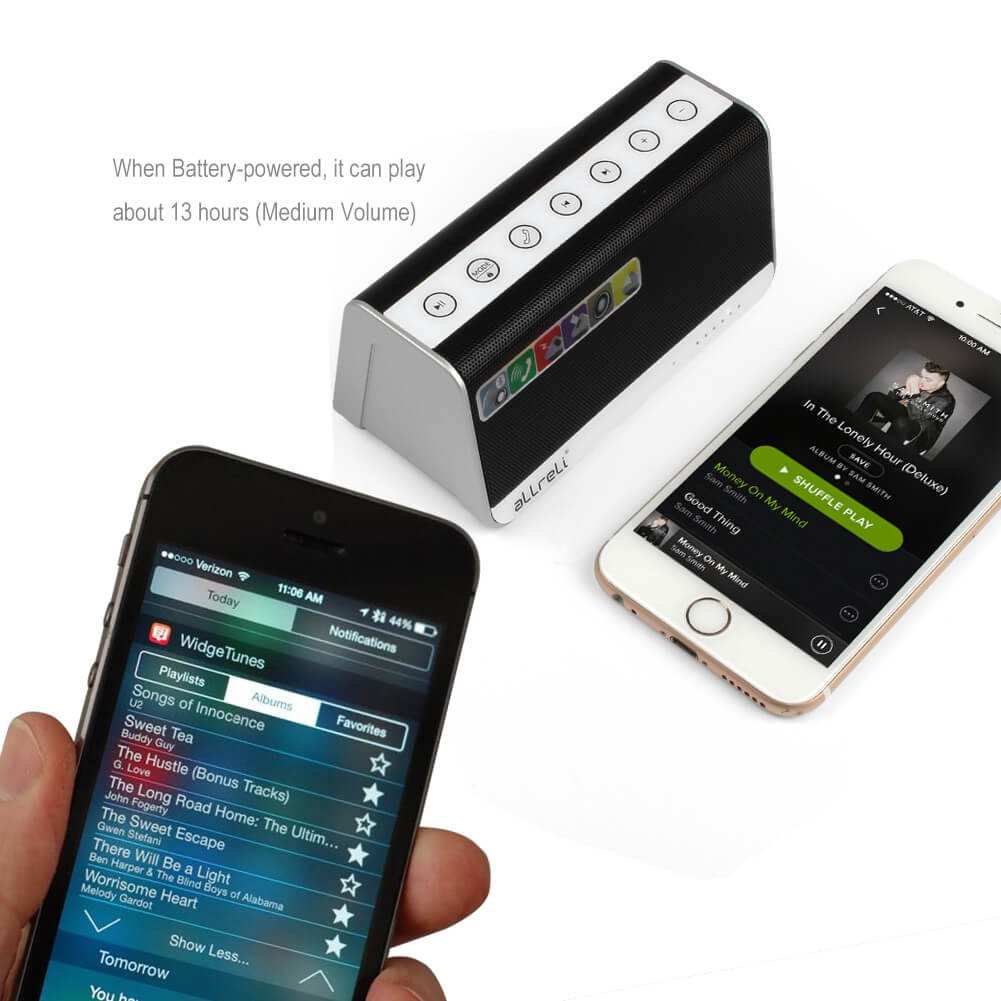 aLLreLi BT-168 Bluetooth Speaker Perfect Portable Wireless Speaker for iPhone, Samsung and more