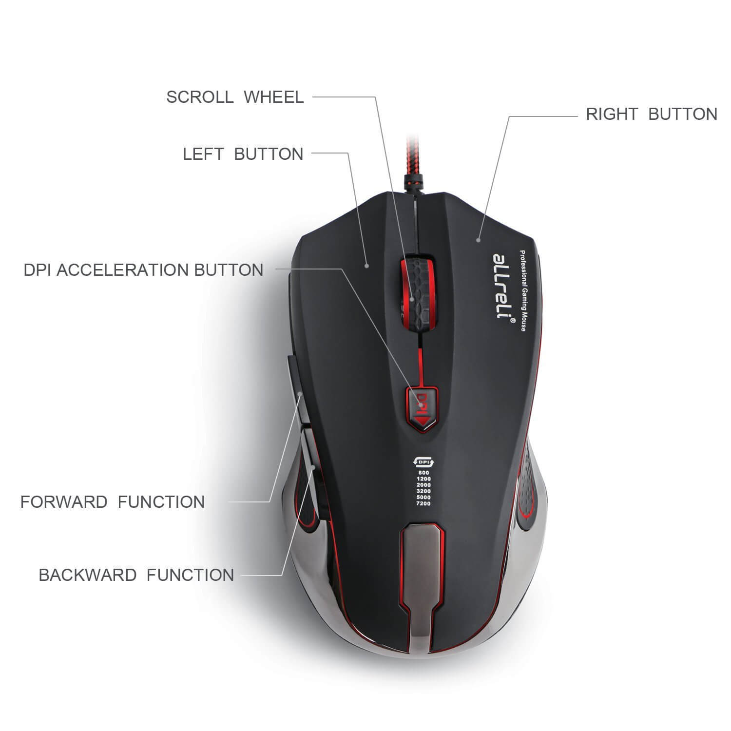 allreli-x100-gaming-mouse